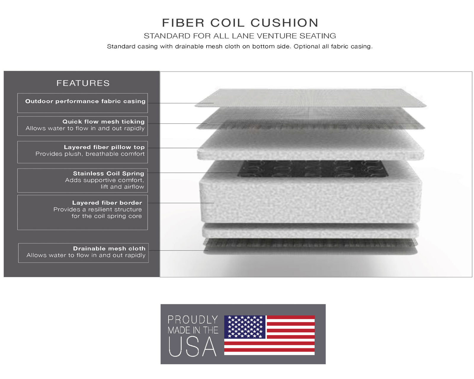 Harrison Outdoor Sofa Collection (Made to order fabrics) - Image 10