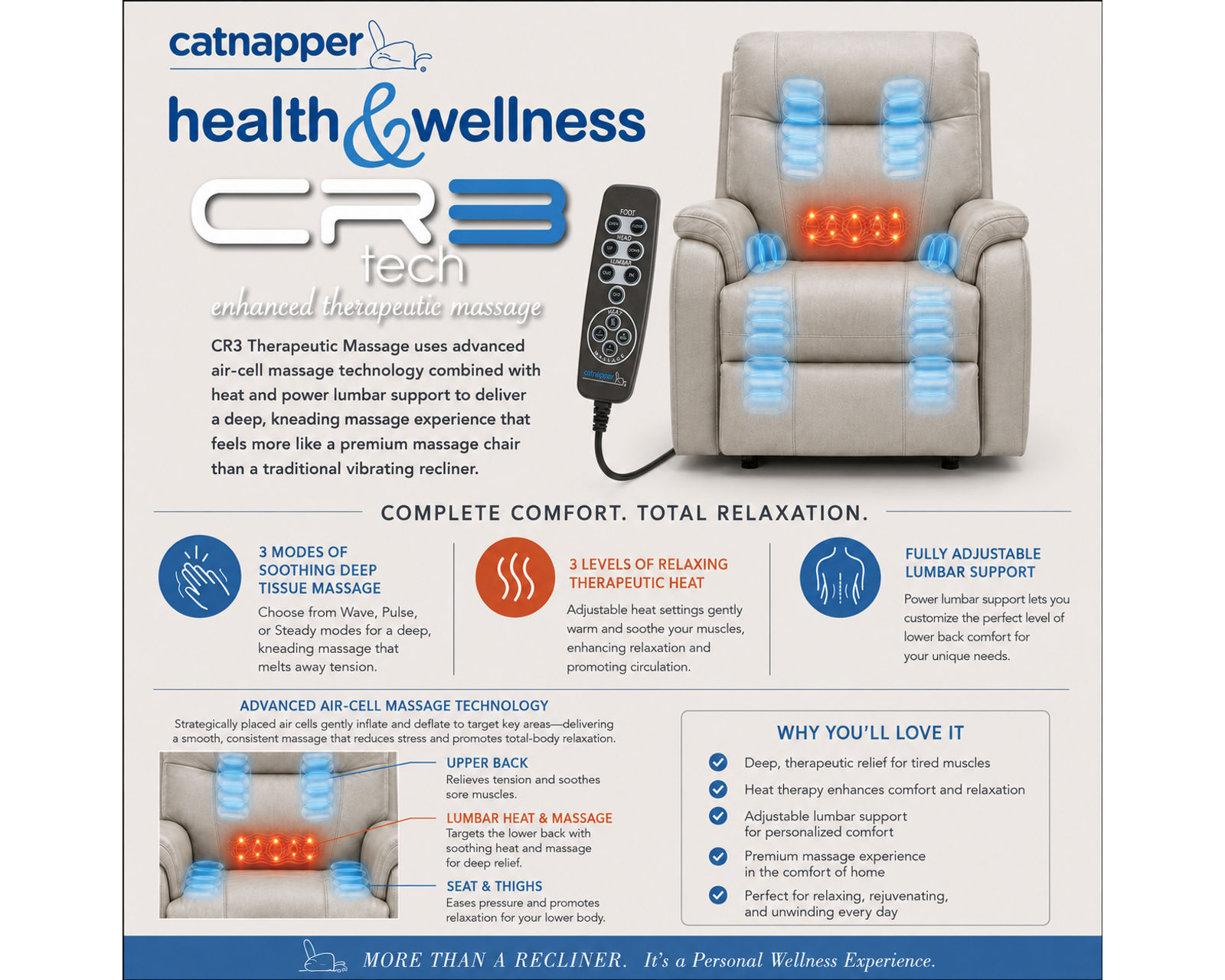 Escape Triple Power Modular Sectional with Advanced Air-Cell Massage and Heat (includes pillows) - Image 2
