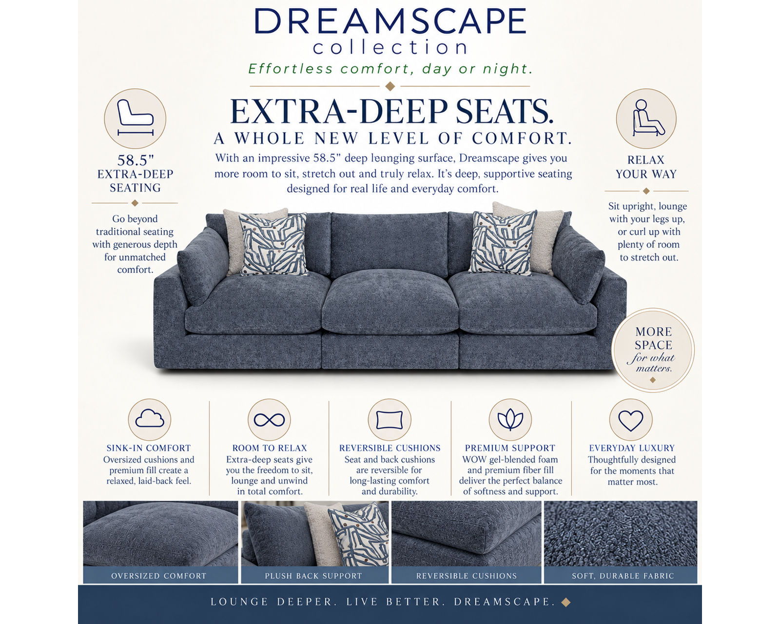 Seurat 965 Modular EXTRA Deep Seated Sectional (Stretch Out. Settle In. Stay Awhile) - Image 5