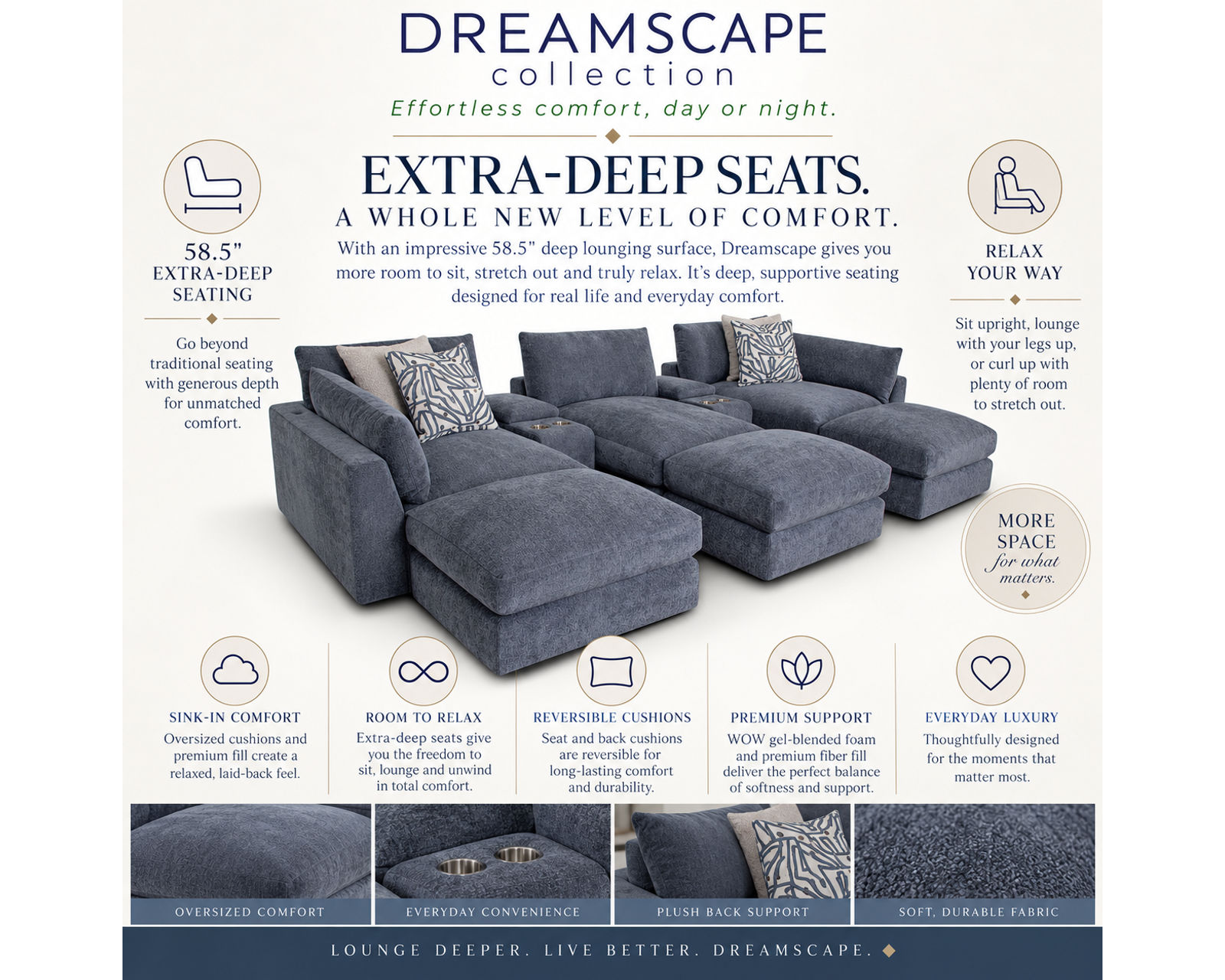 Julian 965 EXTRA-Deep Home Theater Sectional (Dreamscape Comfort. Your Ultimate Home Theater) - Image 5