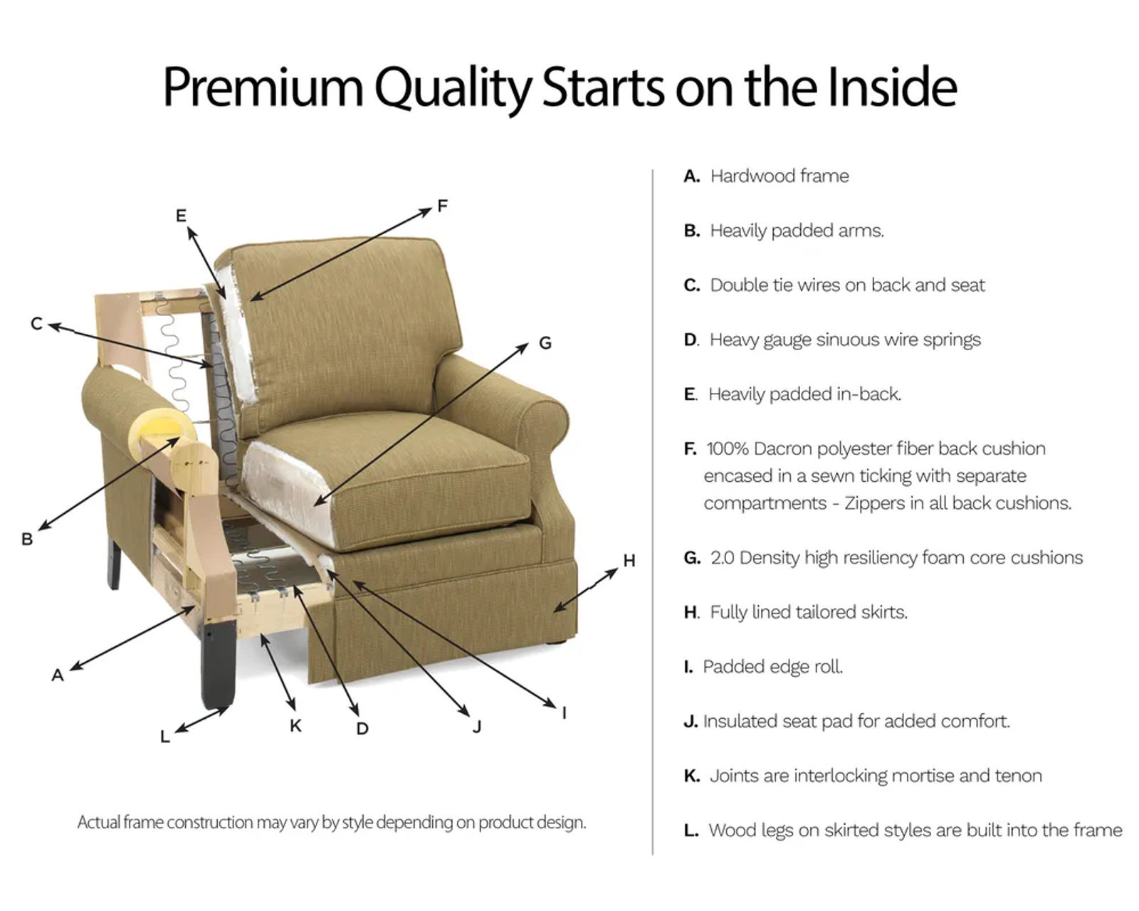 Paula Deen 313 Your Way Sofa (+100 High Performance Fabrics) - Image 9